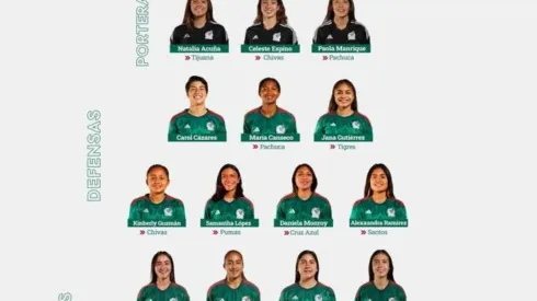 Las lista de las convocados.