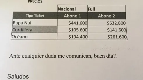 El supuesto precio de los abonos.