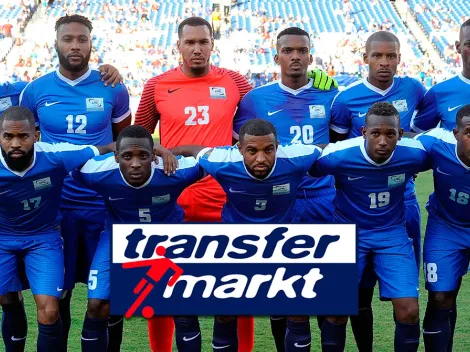 El valor de la convocatoria de Martinica para enfrentar a Costa Rica según Transfermarkt