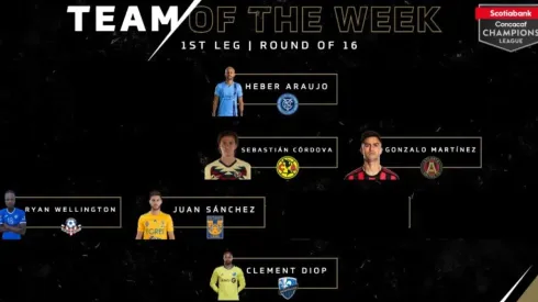 El 11 ideal de la jornada de Liga de Campeones