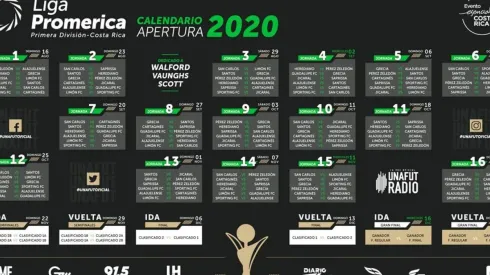 El calendario del Apertura 2020