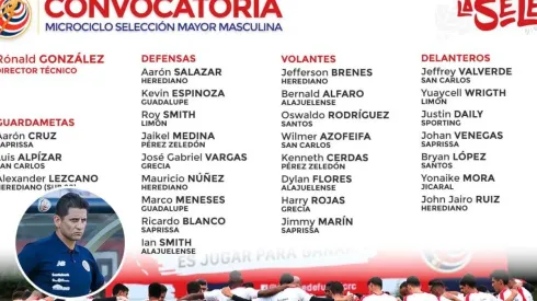 Ronald González confirma primera convocatoria de Costa Rica