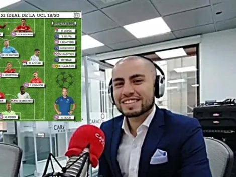 ¡Periodista de Directv Sports dejó por fuera a Keylor!