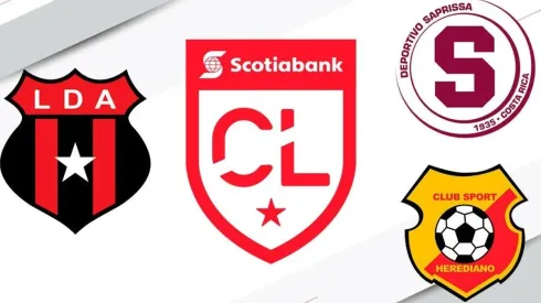 Liga Concacaf 2020: definidos los rivales de Alajuelense, Herediano y Saprissa