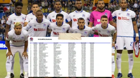 La convocatoria del Olimpia en su retorno a la Concachampions