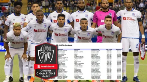 Concachampions 2020: Olimpia presenta lista definitiva de jugadores
