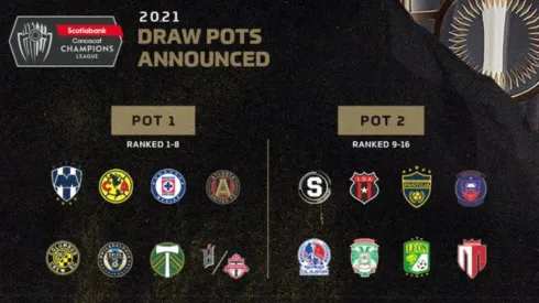 Concachampions 2021: Se dieron a conocer los bombos para el sorteo