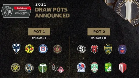 ¡Nuevo formato para la Liga de Campeones Concacaf!