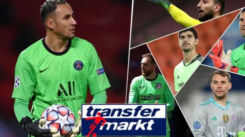 Transfermarkt: el valor de Keylor Navas contra otros arqueros de equipos top