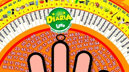 ◉ La Diaria de Honduras de HOY: sorteo, resultado y qué jugó el martes 16 de noviembre a las 11 AM | 3 PM | 9 PM