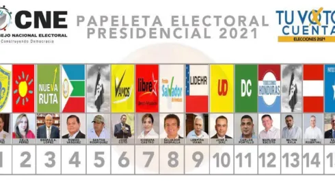 Elecciones Honduras 2021: quiénes son los 15 candidatos a la presidencia y a qué partidos representan.