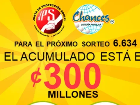 ◉ Chances de Costa Rica de HOY: sorteo, resultados y números ganadores martes 30 de noviembre | Lotería Costa Rica Premio Mayor 80 millones
