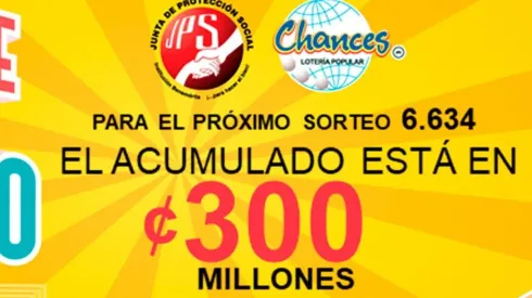 ◉ Chances de Costa Rica de HOY: sorteo, resultados y números ganadores martes 30 de noviembre | Lotería Costa Rica Premio Mayor 80 millones