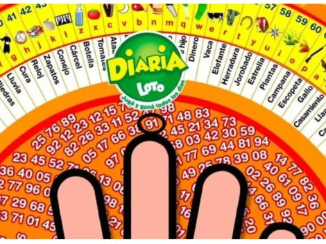 ◉ La Diaria de Honduras de HOY: sorteo, resultado y qué jugó el miércoles 29 de diciembre a las 11 AM | 3 PM | 9 PM