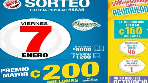 ◉ Chances de Costa Rica de HOY: sorteo, resultados y números ganadores viernes 7 de enero | Lotería Costa Rica Premio Mayor ¢200 millones.