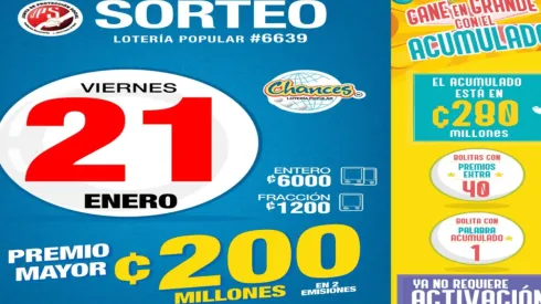 ◉ Chances de Costa Rica de HOY: sorteo, resultados y números ganadores viernes 21 de enero | Lotería Costa Rica Premio Mayor ¢200 millones.