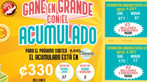 ◉ Chances de Costa Rica de HOY: sorteo, resultados y números ganadores martes 25 de enero | Lotería Costa Rica Premio Acumulado ¢330 millones.