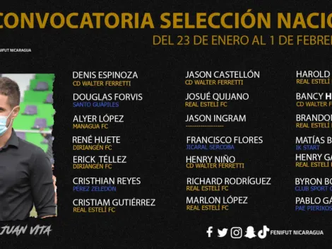 Los convocados de Nicaragua para el amistoso contra Bélice