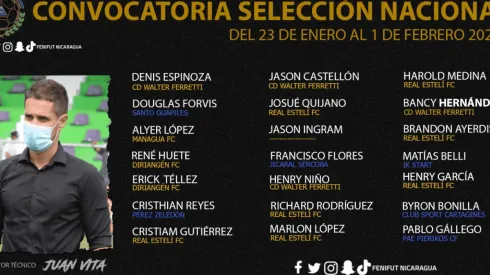 Juan Vita confirma los convocados de Nicaragua para los amistosos contra Bélice.