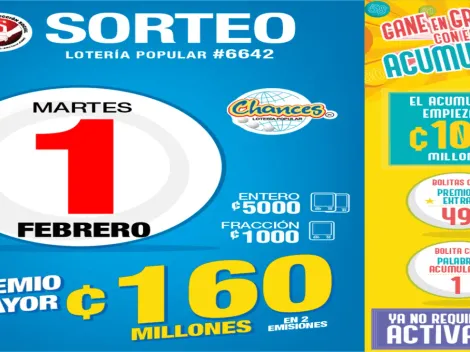 ◉ Chances de Costa Rica de HOY: sorteo, resultados y números ganadores martes 31 de enero | Lotería Costa Rica Premio Mayor ¢160 millones