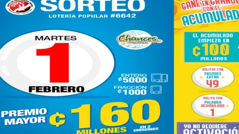 ◉ Chances de Costa Rica de HOY: sorteo, resultados y números ganadores martes 31 de enero | Lotería Costa Rica Premio Mayor ¢160 millones.