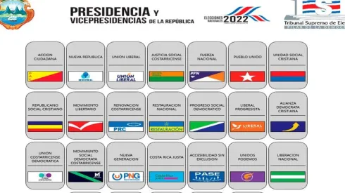 Algunos de los partidos políticos con candidatos para presidente.