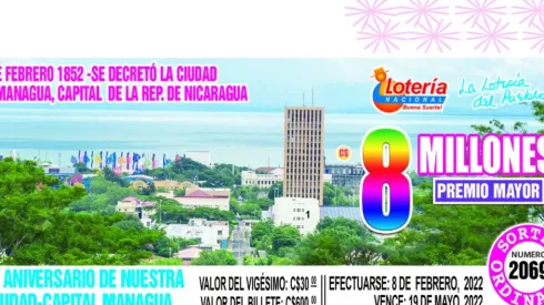 ◉ Lotería Nacional de Nicaragua de HOY: sorteo, resultados y números ganadores martes 8 de febrero | Lotería Nica Premio Mayor 8 millones.