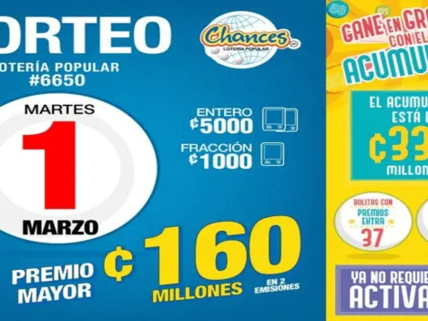 ◉ Chances de Costa Rica de HOY: sorteo, resultados y números ganadores martes 1 de marzo | Lotería Costa Rica Premio Mayor ¢160 millones