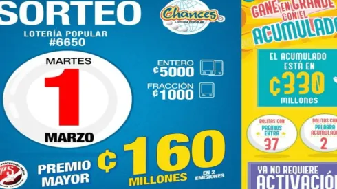 ◉ Chances de Costa Rica de HOY: sorteo, resultados y números ganadores martes 1 de marzo | Lotería Costa Rica Premio Mayor ¢160 millones.