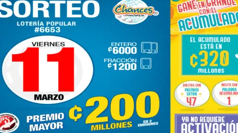 ◉ Chances de Costa Rica de HOY: sorteo, resultados y números ganadores viernes 11 de marzo | Lotería Costa Rica Premio Mayor ¢200 millones.