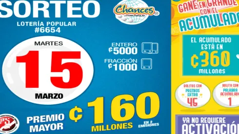 ◉ Chances de Costa Rica de HOY: sorteo, resultados y números ganadores martes 15 de marzo | Lotería Costa Rica Premio Mayor ¢200 millones.