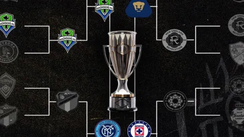 Concachampions 2022: días y horarios confirmados para las semifinales