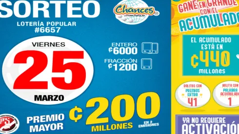 ◉ Chances de Costa Rica de HOY: sorteo, resultados y números ganadores viernes 25 de marzo| Lotería Costa Rica Premio Mayor ¢200 millones.