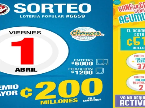 ◉ Chances de Costa Rica de HOY: sorteo, resultados y números ganadores viernes 1 de abril | Lotería Costa Rica Premio Mayor ¢200 millones