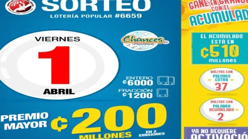 ◉ Chances de Costa Rica de HOY: sorteo, resultados y números ganadores viernes 1 de abril | Lotería Costa Rica Premio Mayor ¢200 millones.