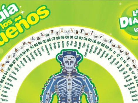 ◉ La Diaria de Honduras de HOY: sorteo, resultado y qué jugó el viernes 1 de abril a las 11 AM | 3 PM | 9 PM