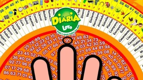 ◉ La Diaria de Honduras de HOY: sorteo, resultado y qué jugó el sábado 2 de abril a las 11 AM | 3 PM | 9 PM