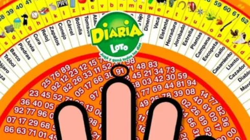 ◉ La Diaria de Honduras de HOY: sorteo, resultado y qué jugó el domingo 3 de abril a las 11 AM | 3 PM | 9 PM.