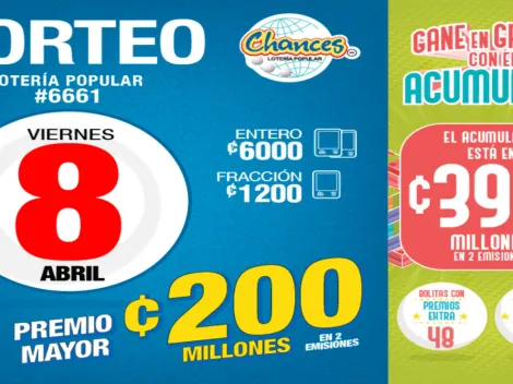 ◉ Chances de Costa Rica de HOY: sorteo, resultados y números ganadores viernes 8 de abril | Lotería Costa Rica Premio Mayor ¢200 millones