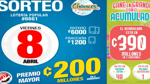 ◉ Chances de Costa Rica de HOY: sorteo, resultados y números ganadores viernes 8 de abril | Lotería Costa Rica Premio Mayor ¢200 millones.