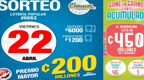 ◉ Chances de Costa Rica de HOY: sorteo, resultados y números ganadores viernes 22 de abril | Lotería Costa Rica Premio Mayor ¢200 millones.