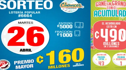 ◉ Chances de Costa Rica de HOY: sorteo, resultados y números ganadores martes 26 de abril | Lotería Costa Rica Premio Mayor ¢160 millones.
