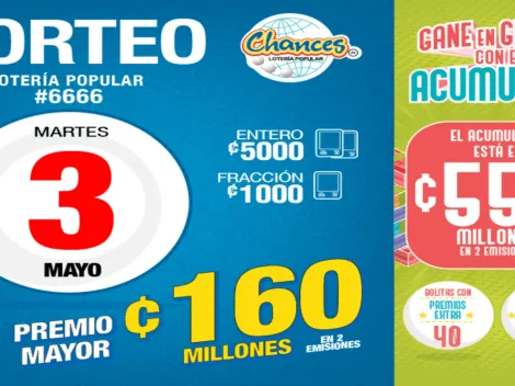 ◉ Chances de Costa Rica de HOY: sorteo, resultados y números ganadores martes 3 de mayo | Lotería Costa Rica Premio Mayor ¢160 millones