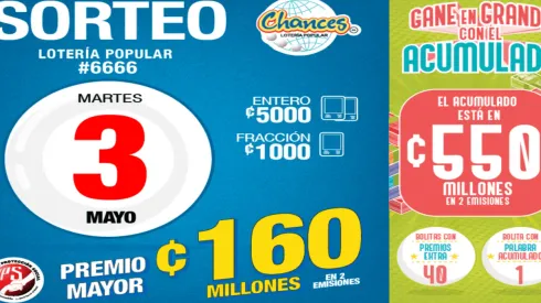 ◉ Chances de Costa Rica de HOY: sorteo, resultados y números ganadores martes 3 de mayo | Lotería Costa Rica Premio Mayor ¢160 millones.