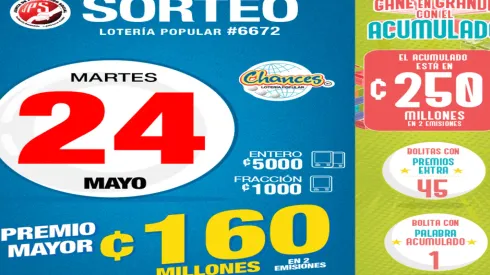 ◉ Chances de Costa Rica de HOY: sorteo, resultados y números ganadores martes 24 de mayo | Lotería Costa Rica Premio Mayor ¢160 millones.