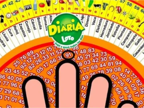 ◉ La Diaria de Honduras de HOY: sorteo, resultado y qué jugó el viernes 27 de mayo a las 11 AM | 3 PM | 9 PM