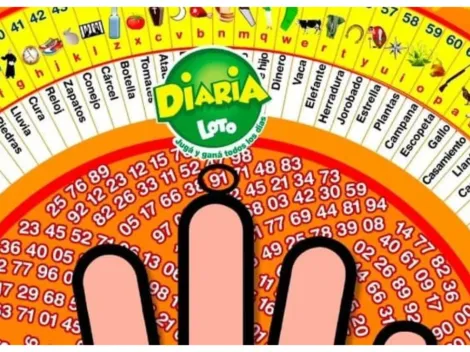 ◉ La Diaria de Honduras de HOY: sorteo, resultado y qué jugó el viernes 3 de junio a las 11 AM | 3 PM | 9 PM