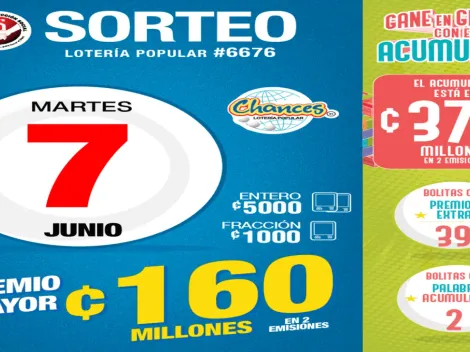 ◉ Chances de Costa Rica de AYER: sorteo, resultados y números ganadores martes 7 de junio | Lotería Costa Rica Premio Mayor ¢160 millones