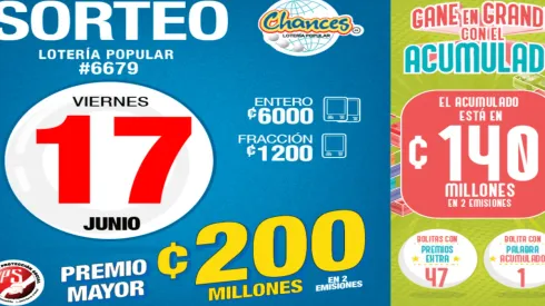 ◉ Chances de Costa Rica de HOY: sorteo, resultados y números ganadores viernes 17 de junio | Lotería Costa Rica Premio Mayor ¢200 millones.
