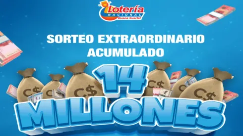 ◉ Lotería Nacional de Nicaragua de HOY: sorteo, resultados y números ganadores martes 21 de junio | Lotería Nica Premio Mayor 14 millones.